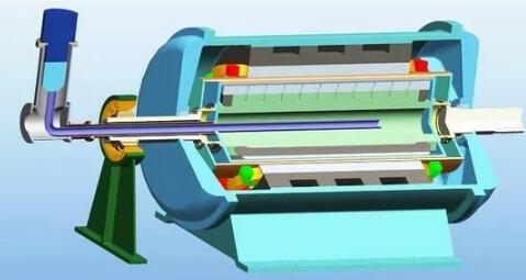 High-capacity High-voltage Motor Unipolar Effect
